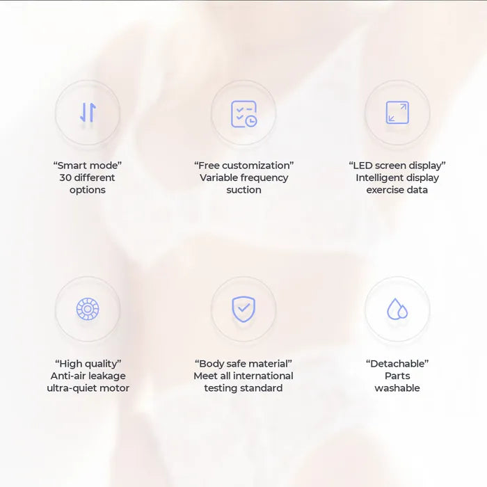 LuvPump Smart Penis Pump