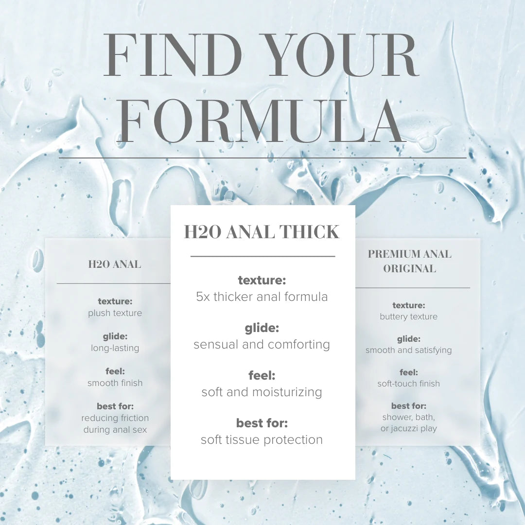 JO H2O Anal Thick Water Based Lubricant 8oz/240ml