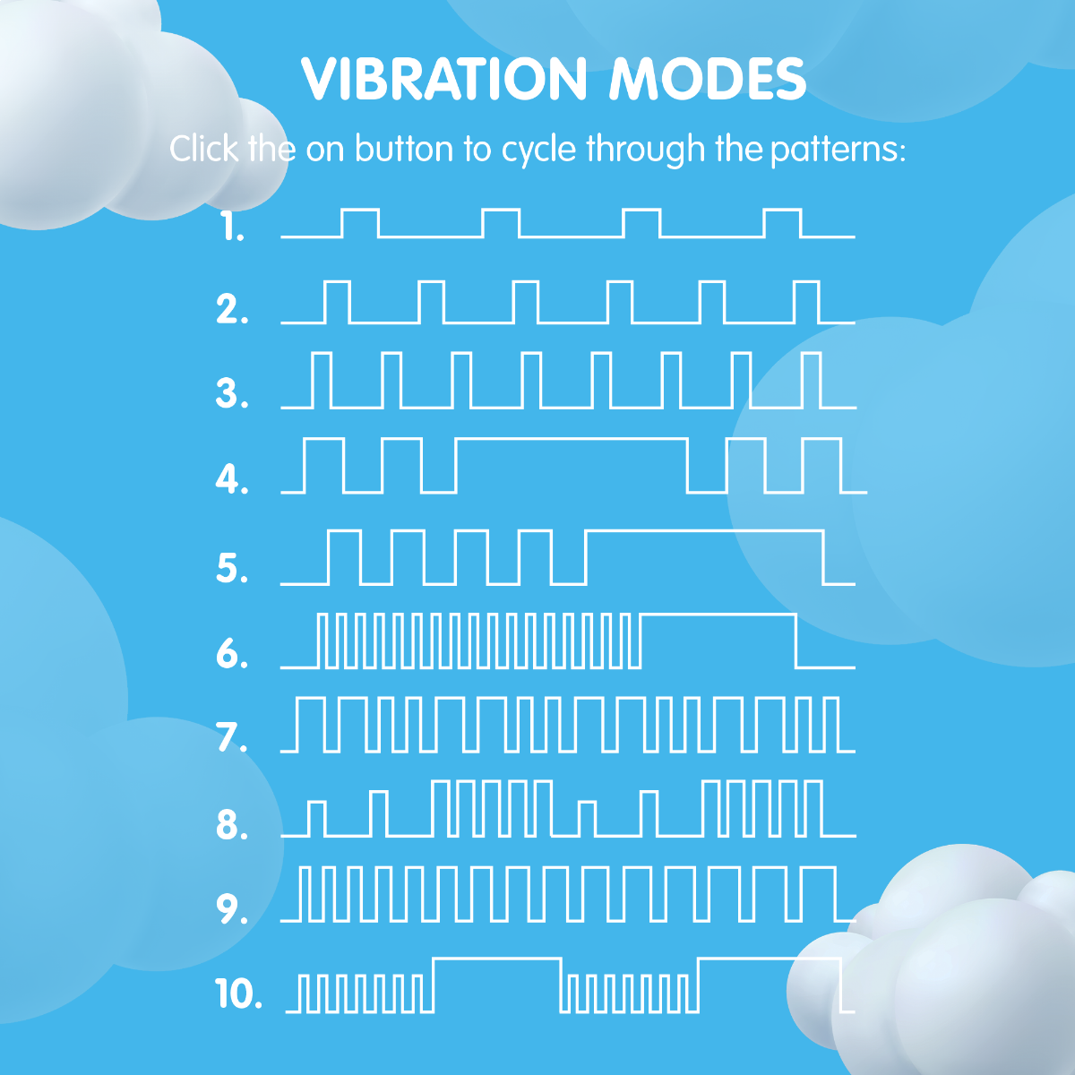 CreativeC | Skins Touch The Pebble Vibrator