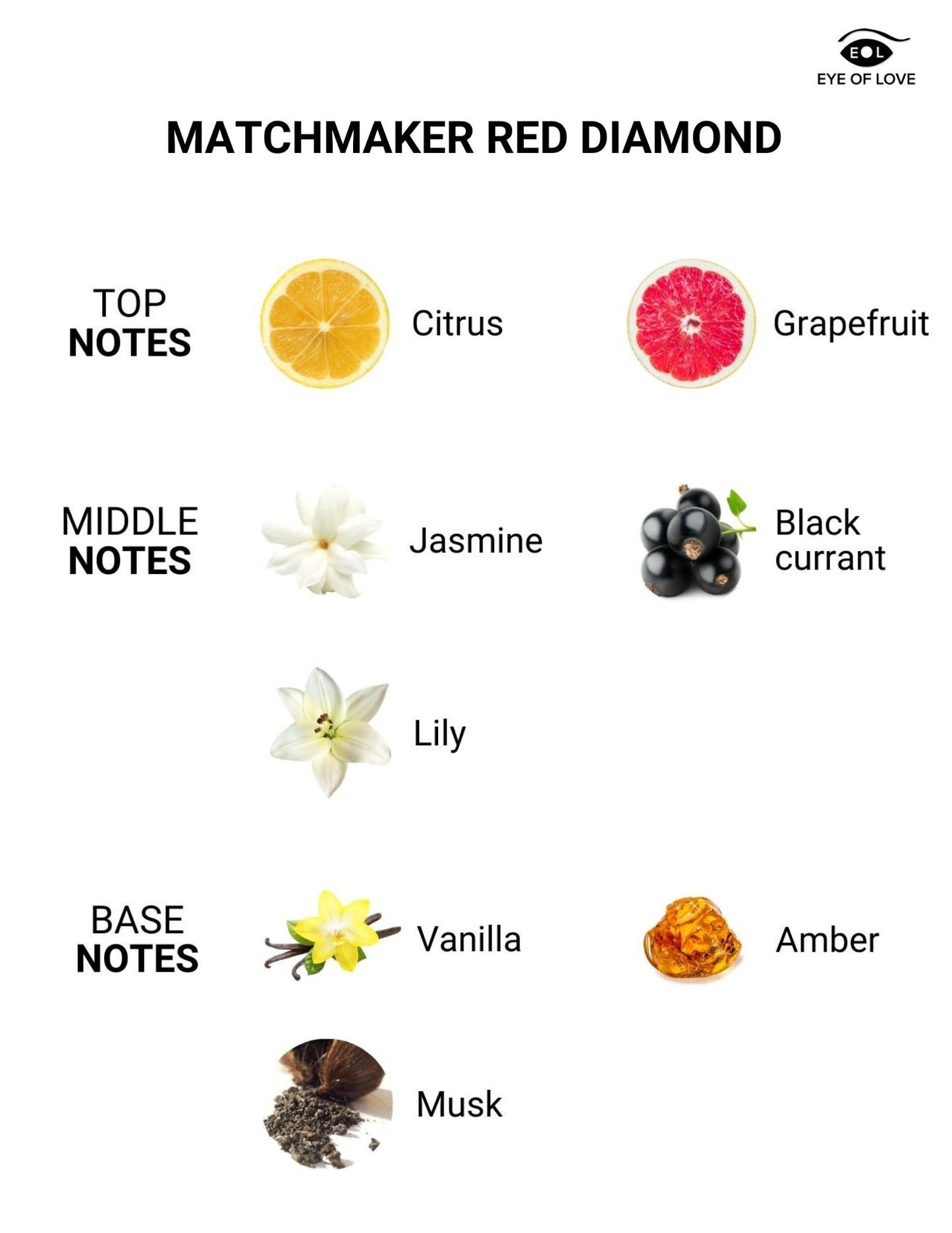 Eye of Love Matchmaker Couples Kit Pheromone Parfums - His and Hers 2x10ml Sprays