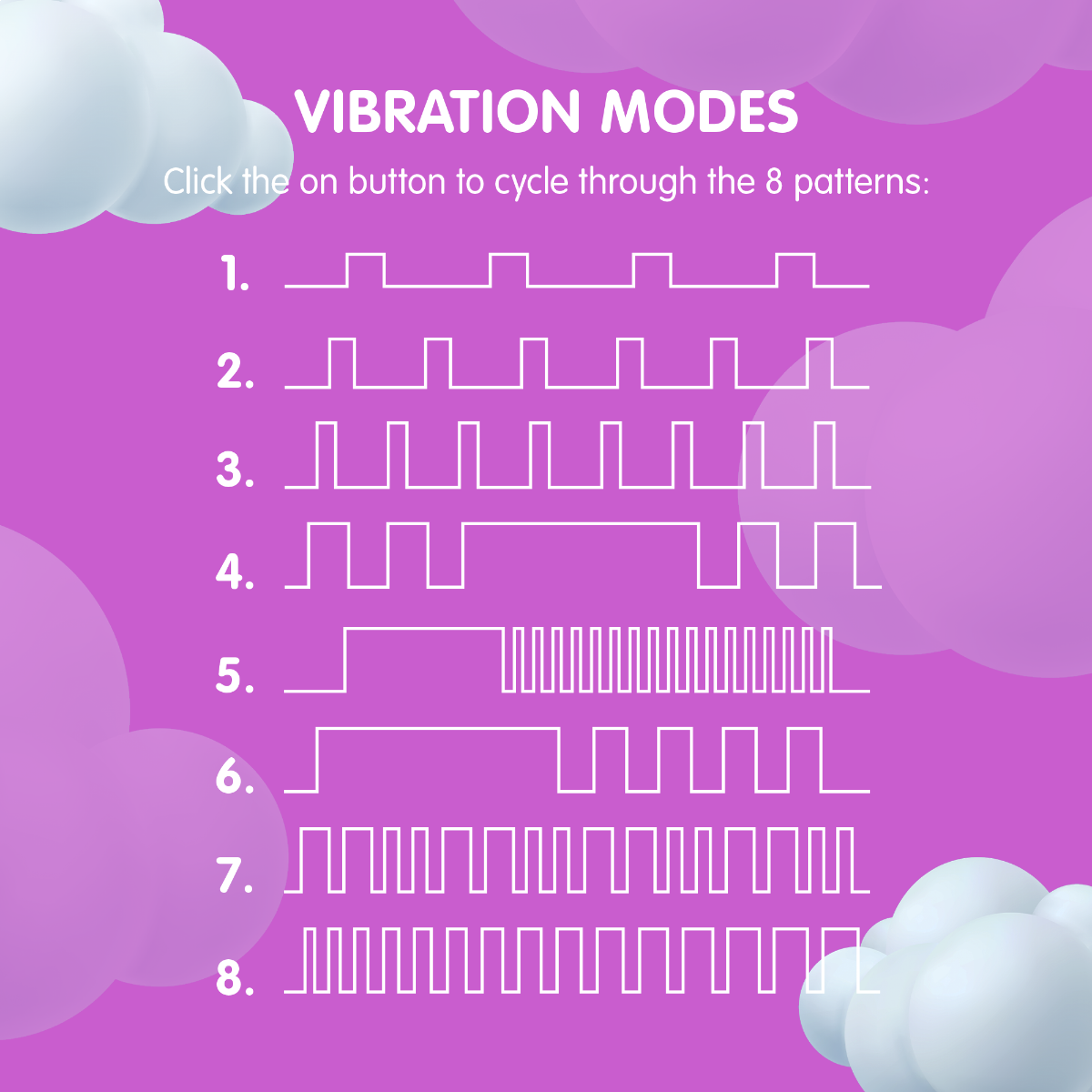 CreativeC | Skins Touch The Glee Spot Vibrator