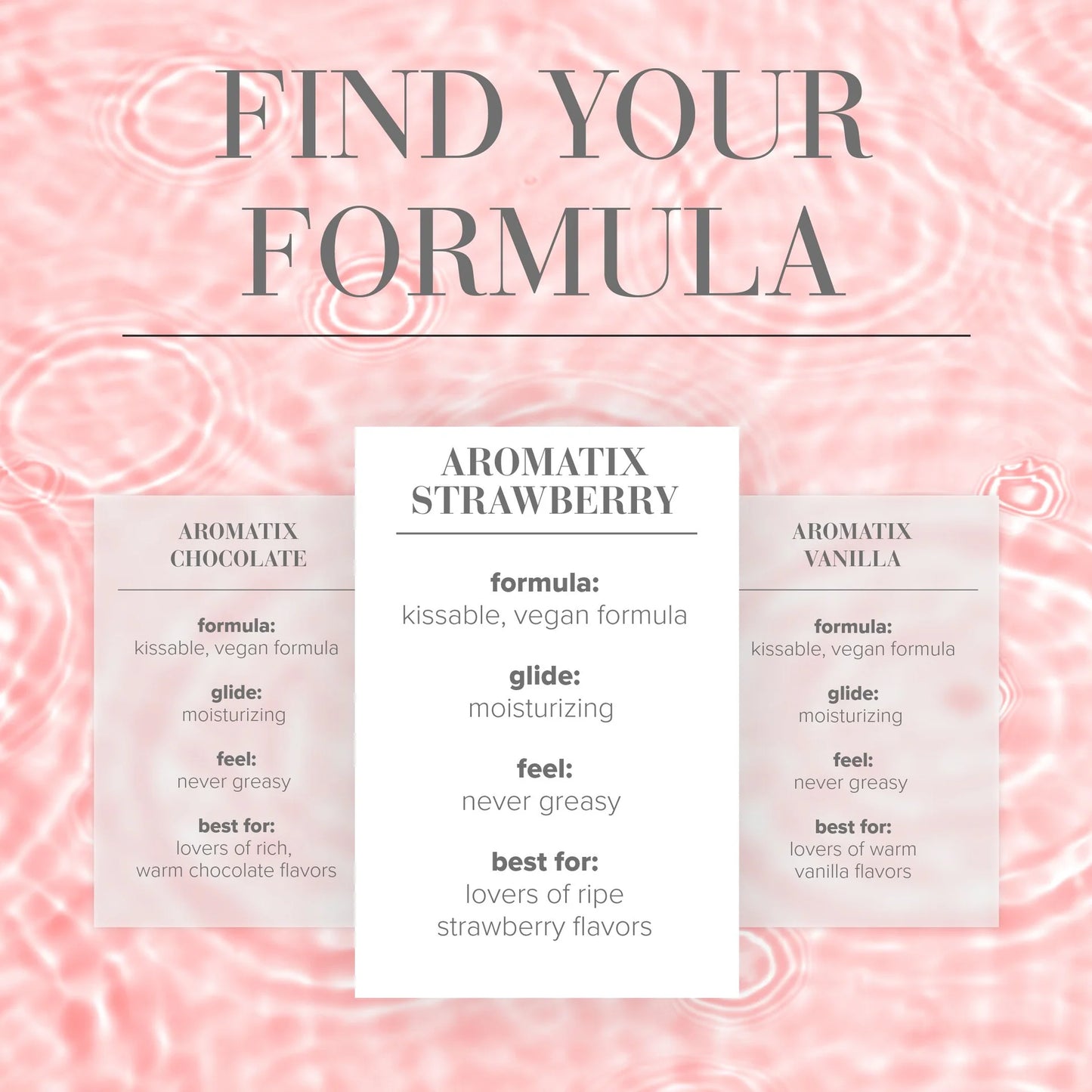 JO Aromatix Strawberry Scented Massage Oil 4oz/120ml