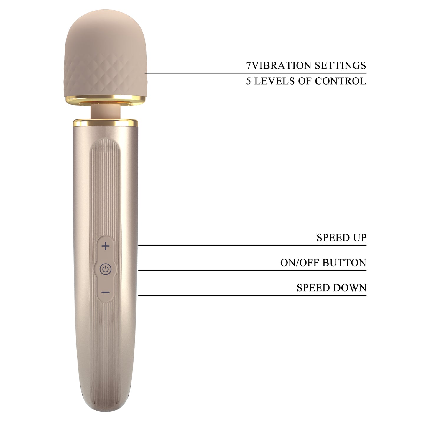 Pretty Love Charming Massager 11.4" Vibrator Massage Wand Rose Gold