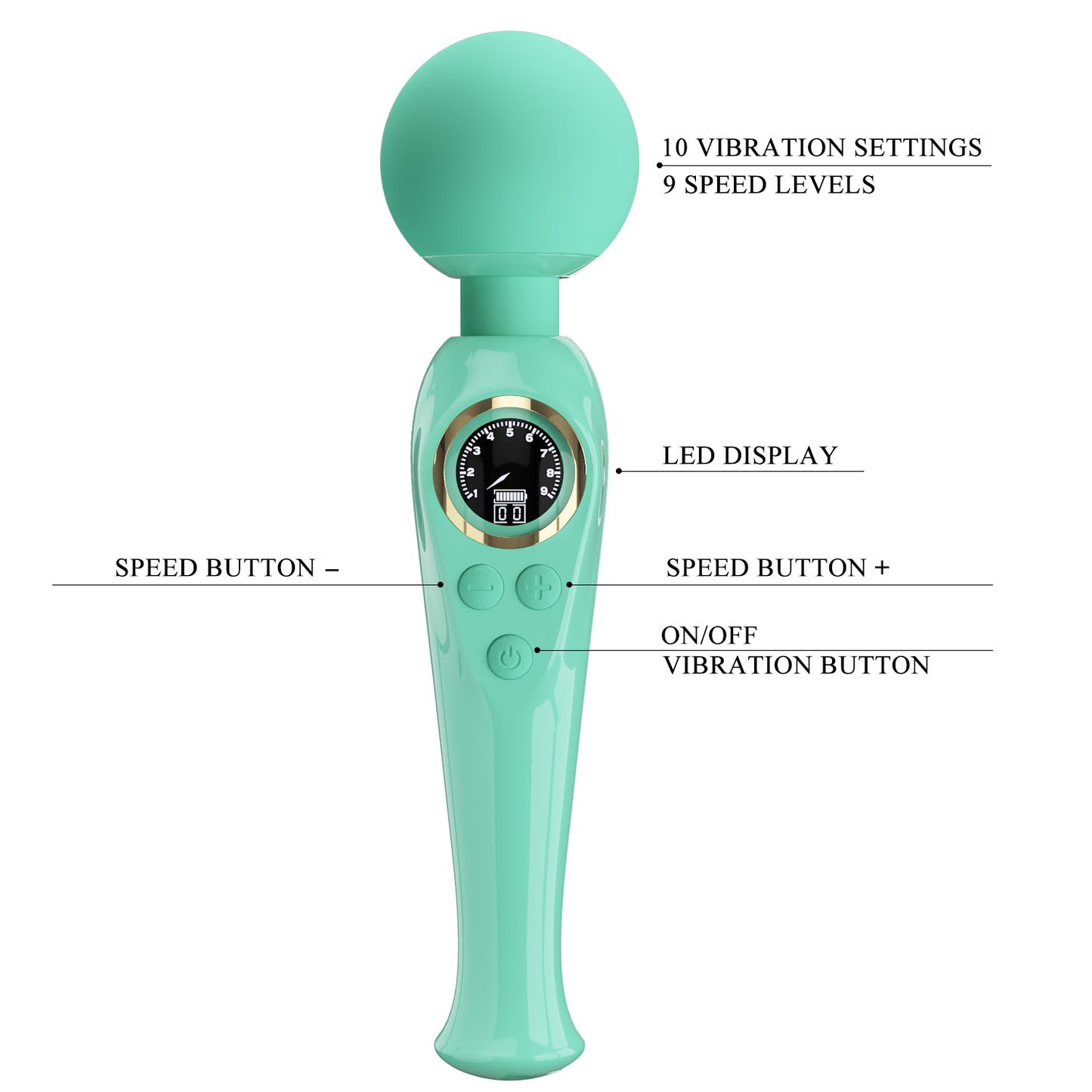 Pretty Love Stavros The Great Skyler Massage Wand Vibrator Green