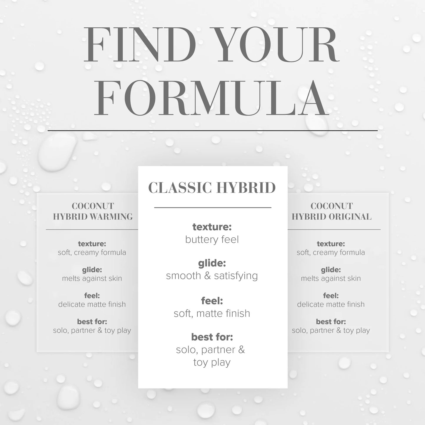 JO Classic Hybrid Silicone & Water Based Lubricant 8oz/240ml