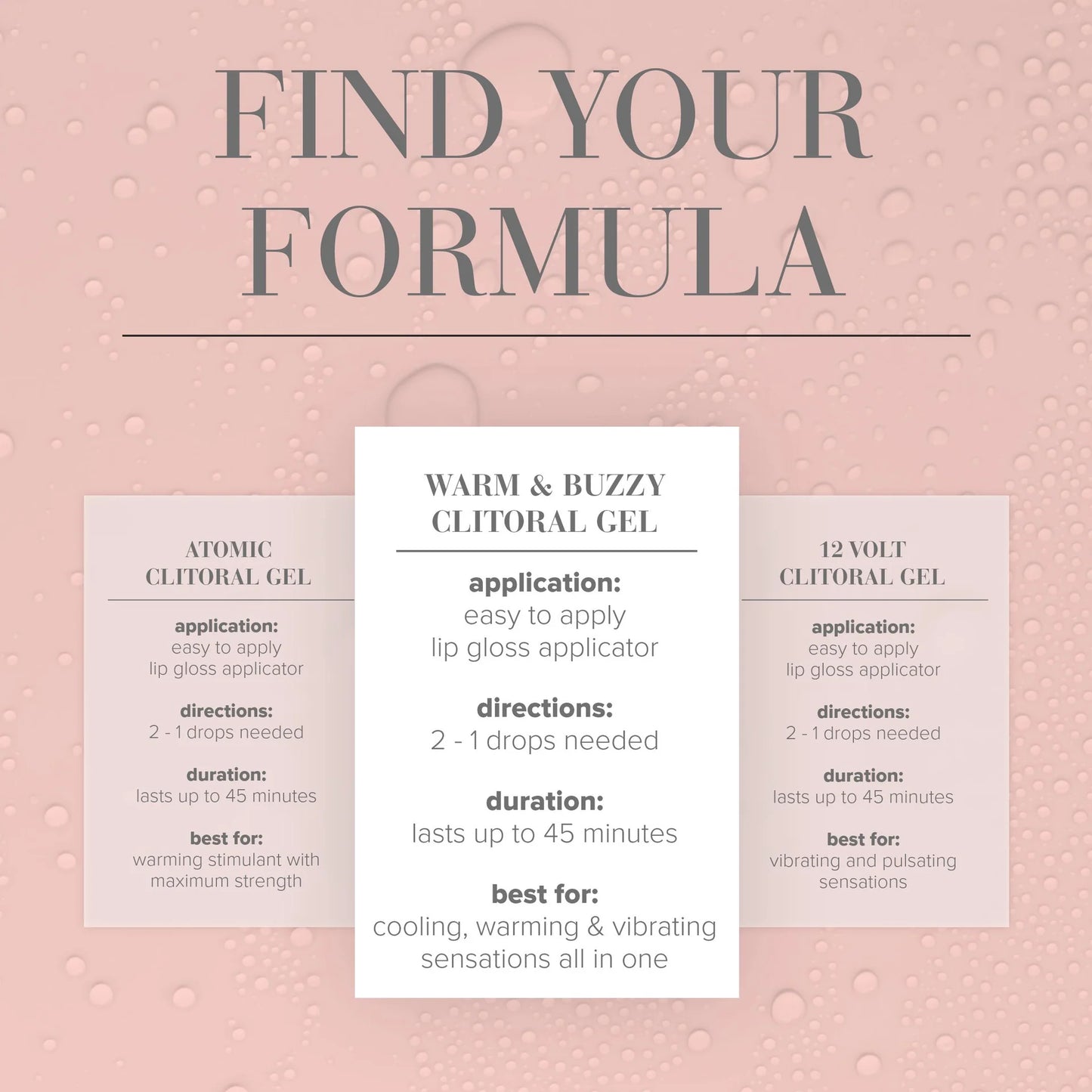 JO Warm & Buzzy - Clitoral Cream 10ml