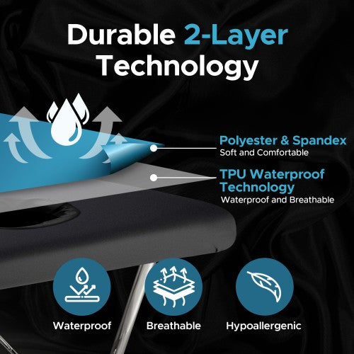 Eroticgel Black Waterproof Massage Table Fitted Sheet with Face Hole 83 x 203cm