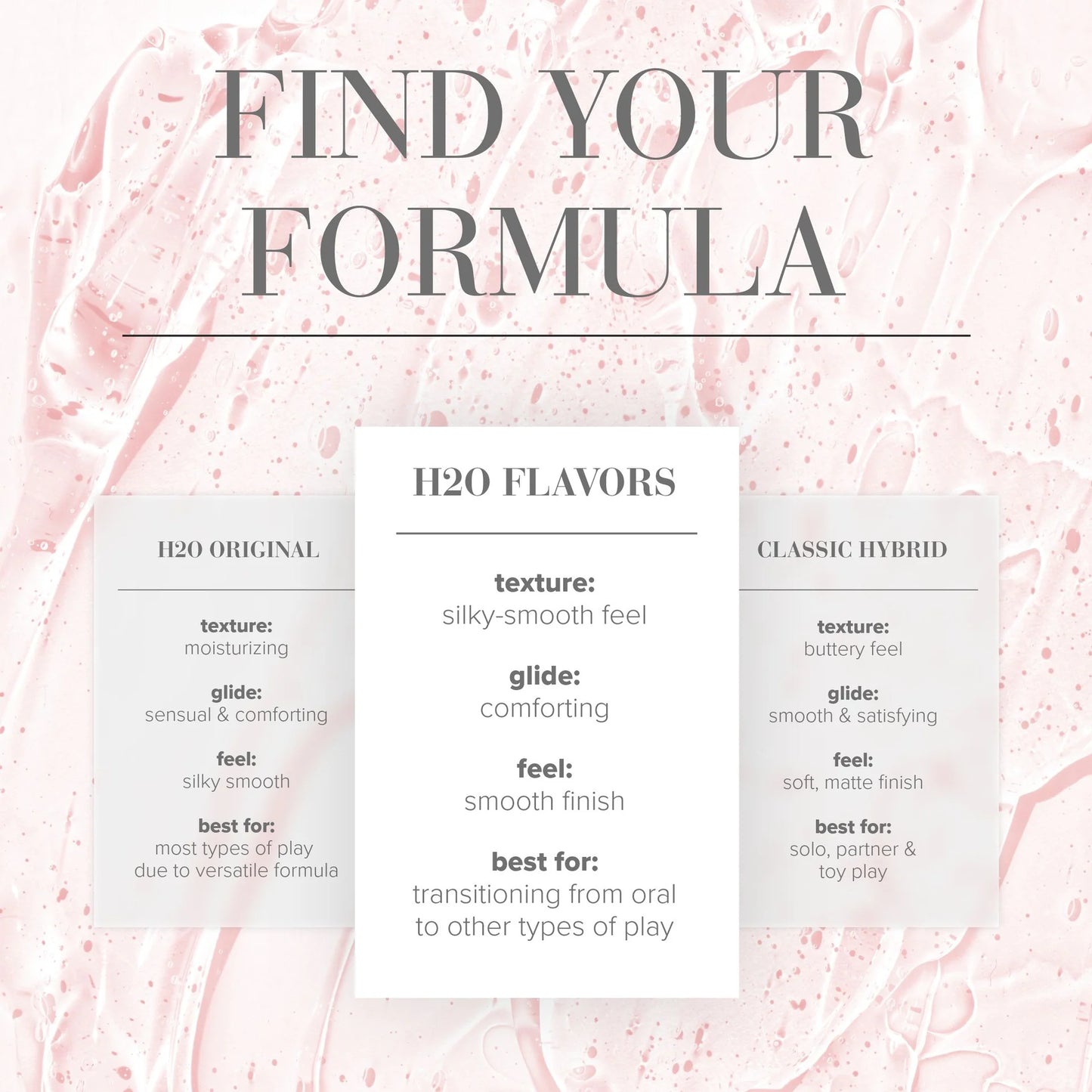 JO H2O Flavored Raspberry Sorbet Lubricant 1oz/30ml