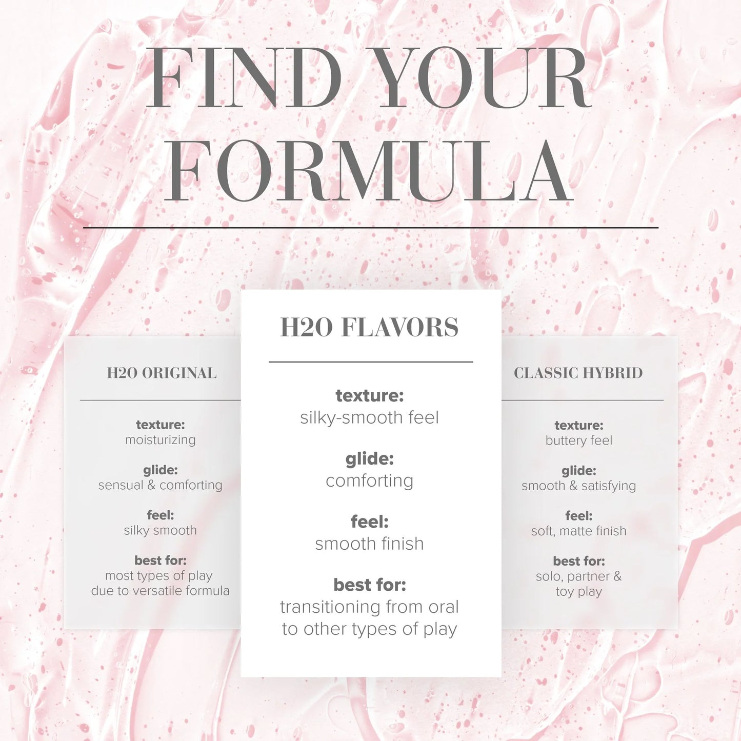 JO H2O Cherry Burst Flavored Water Based Lubricant 4oz/120ml