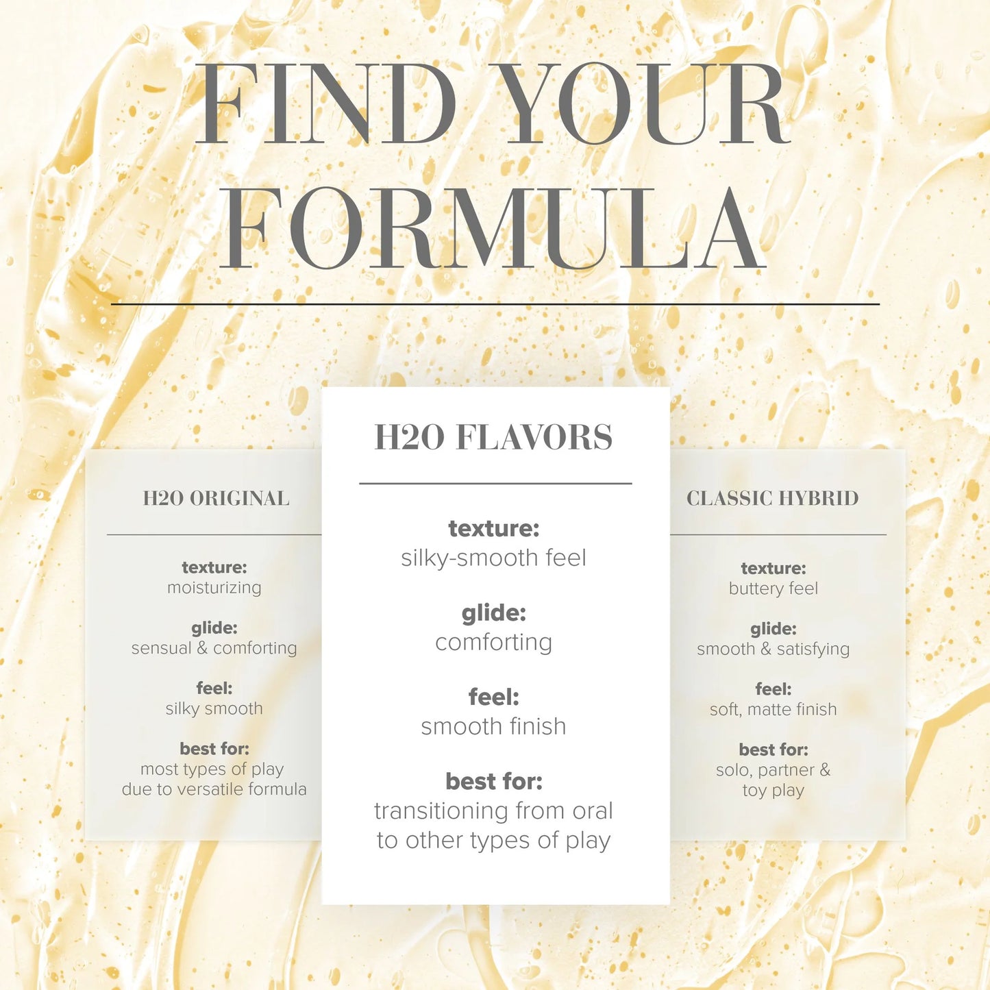 JO H2O Flavored Peachy Lips Lubricant 4oz/120ml