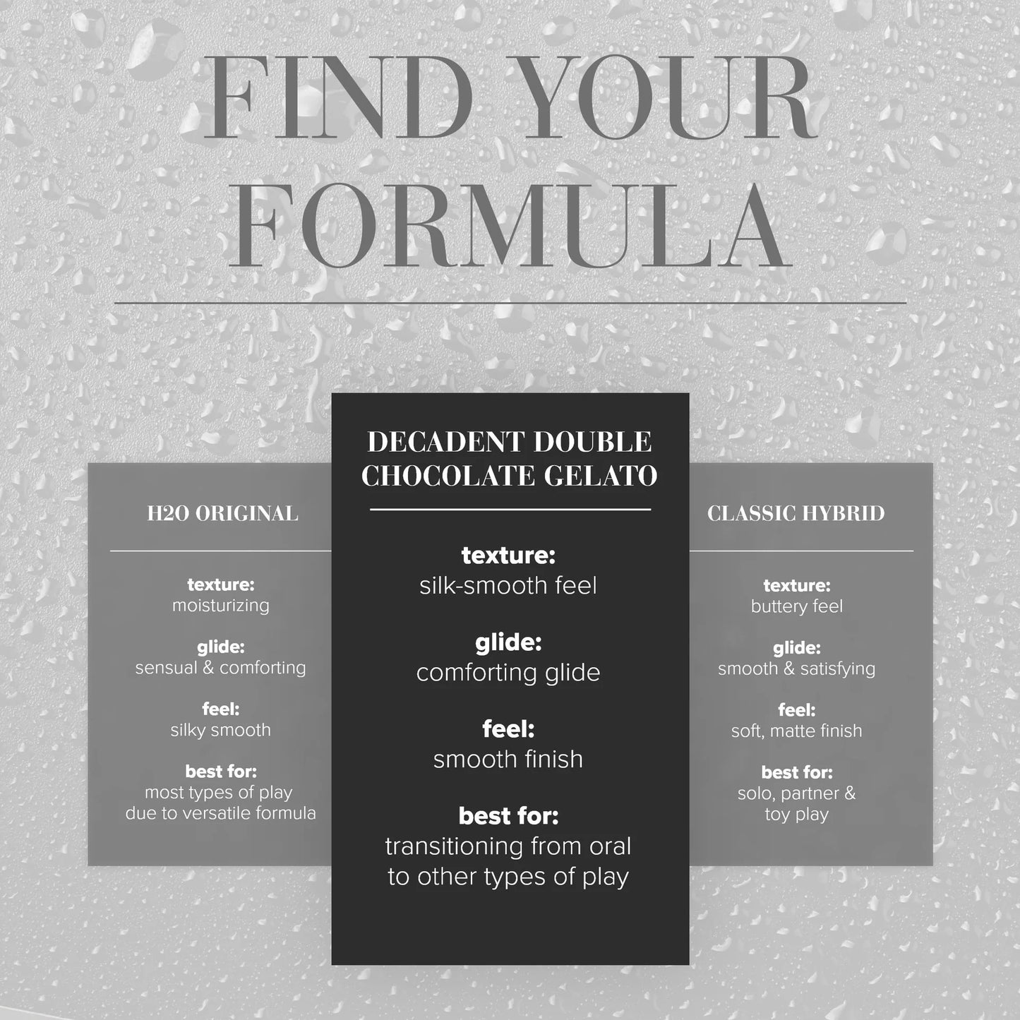 JO Gelato Decadent Double Chocolate Water Based Flavoured Lubricant 30ml