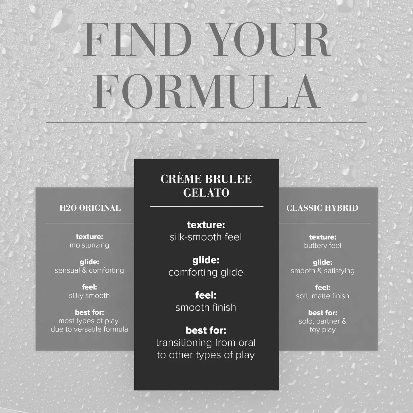 JO Gelato Creme Brulee Water Based Flavoured Lubricant 120ml