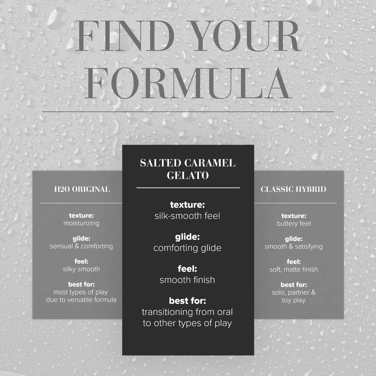 JO Gelato Salted Caramel Water Based Flavoured Lubricant 1oz/30ml