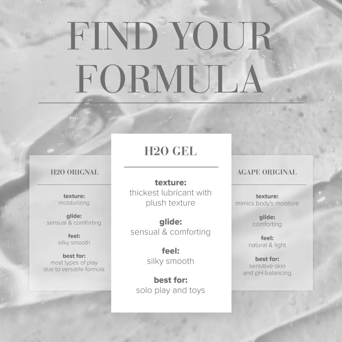 JO H2O Gel For Him Water Based Lubricant 4oz/120ml