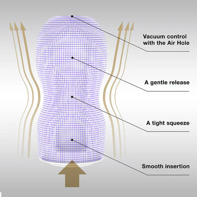 Premium Tenga Original Vacuum Cup Masturbator