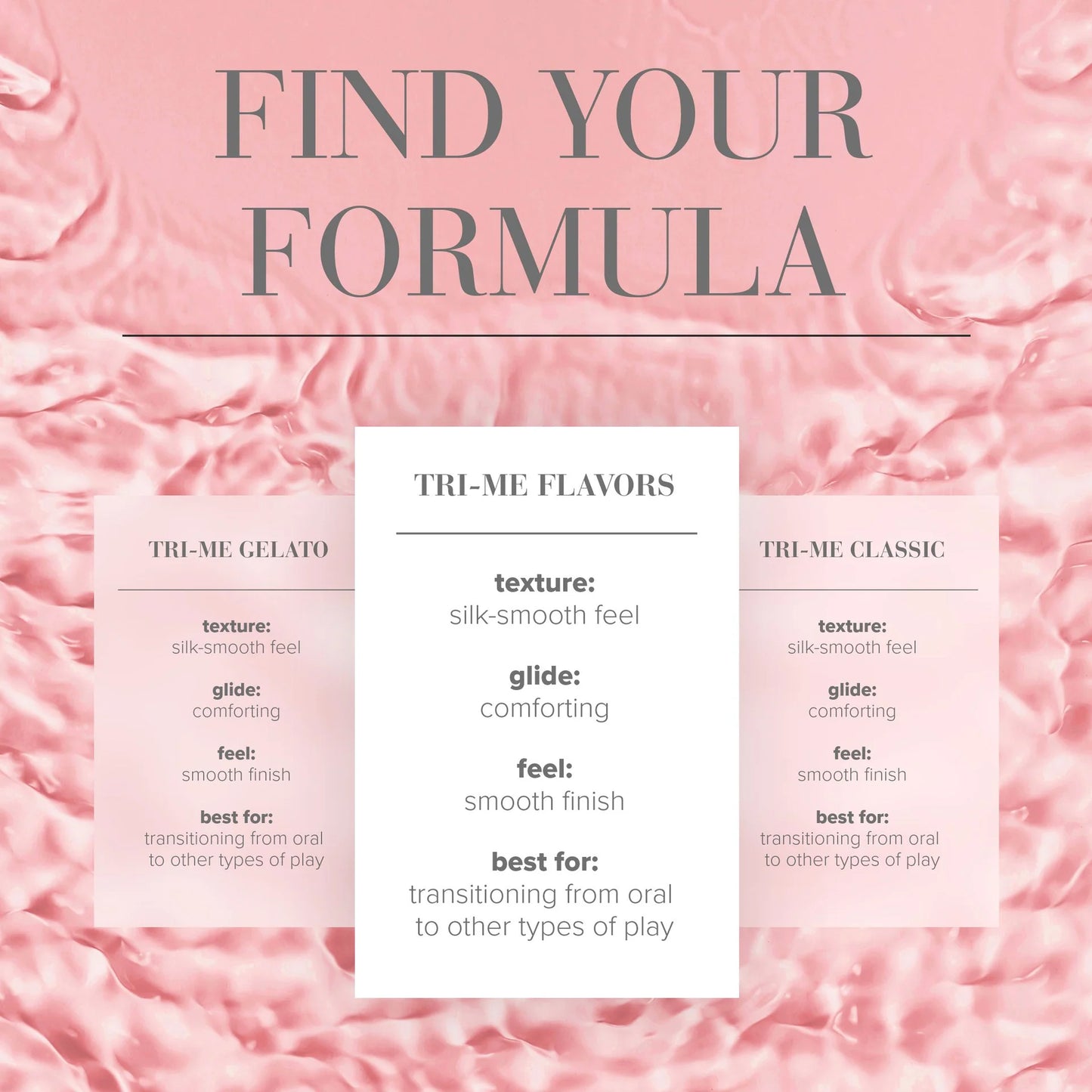 JO Tri Me Triple Pack Flavours Watermelon, Tropical Passion/Strawberry Lubricant - 3x30ml