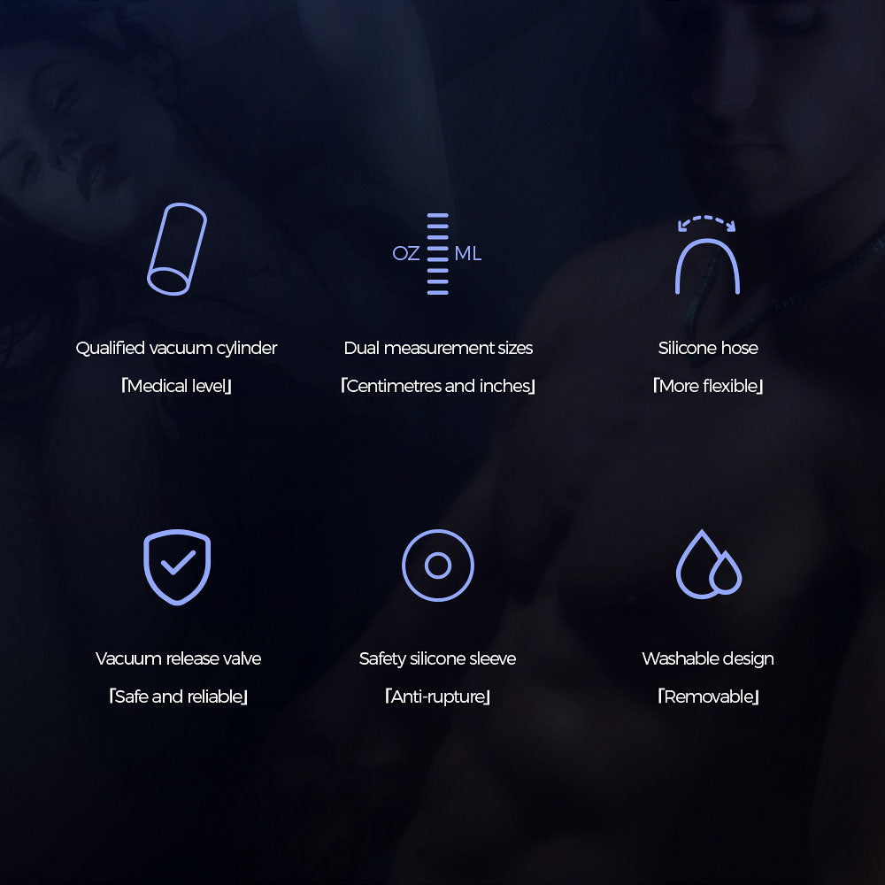 LuvPump ProXtra Professional Gauge Power Pump