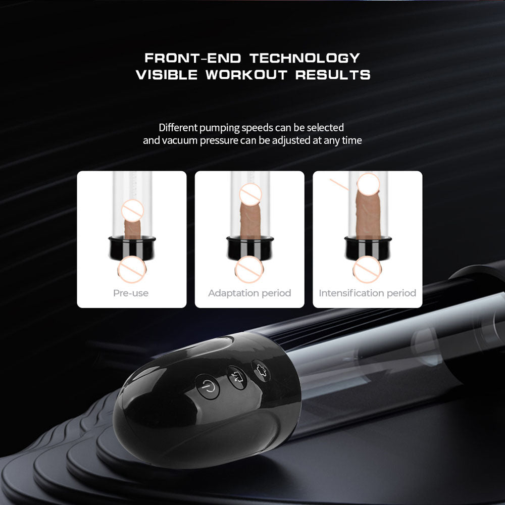 LuvPump Automatic Penis Pump