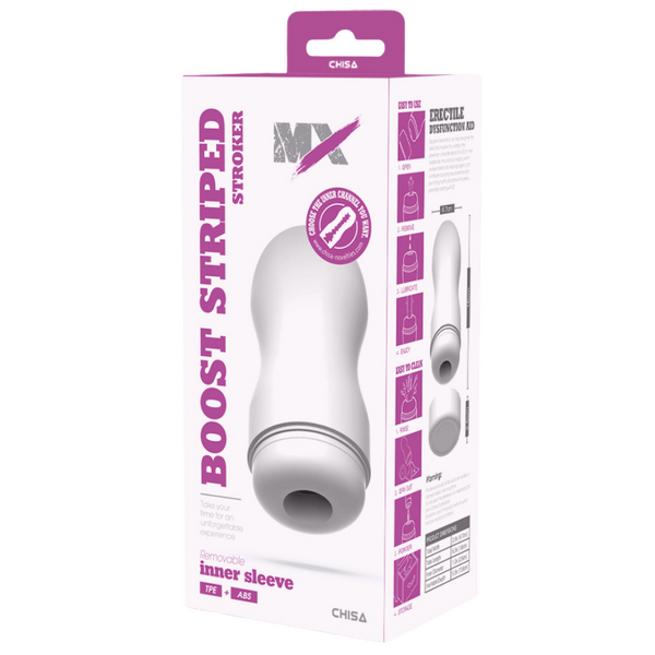 Chisa MX Boost Striped Stroker Masturbator