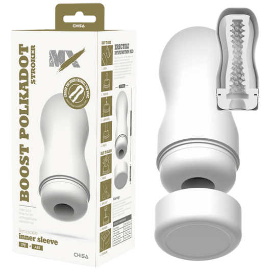 Chisa MX Boost Polkadot Stroker Masturbator