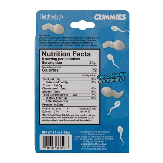 Hott Products | Shaped Gummies - Cummies or Clit Lickers