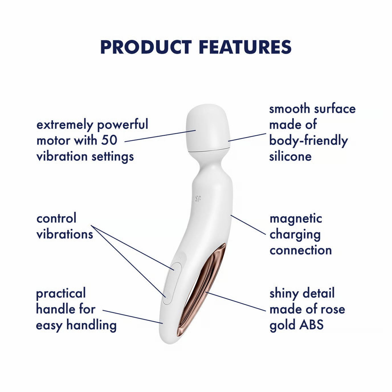 Satisfyer Wand-erland 50 Mode White Bodywand Massager Vibrator
