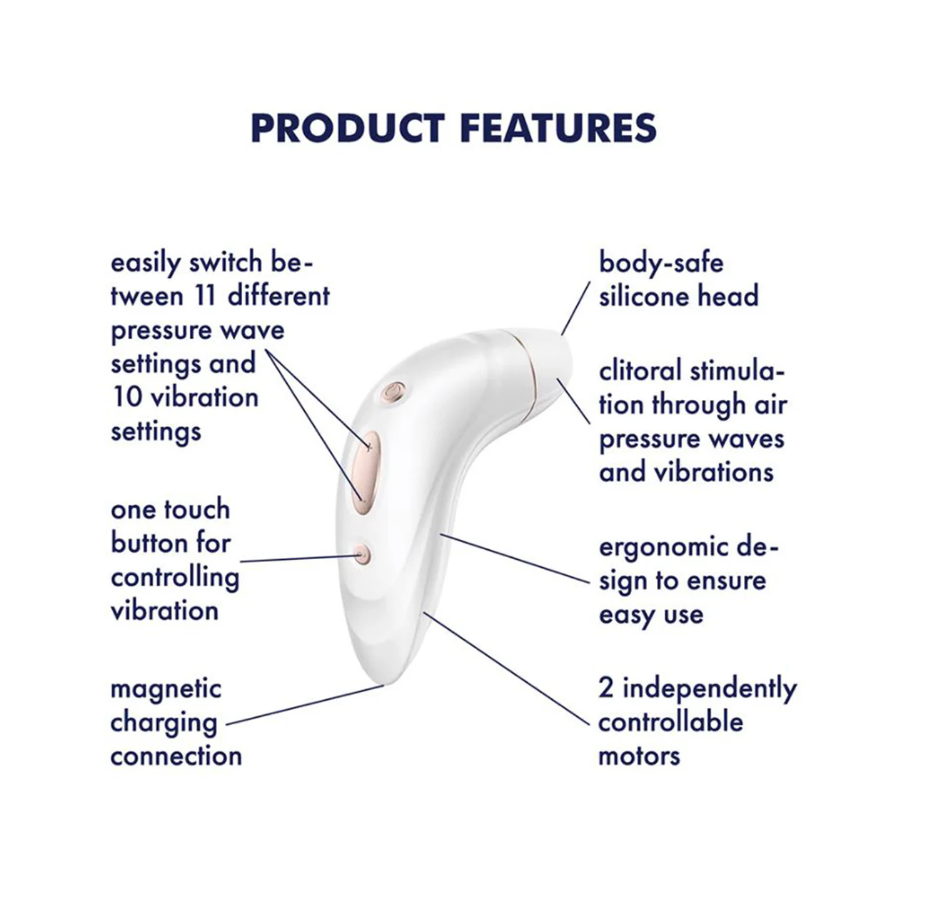 Satisfyer Pro 1+ Air Pulse Stimulator + Vibration