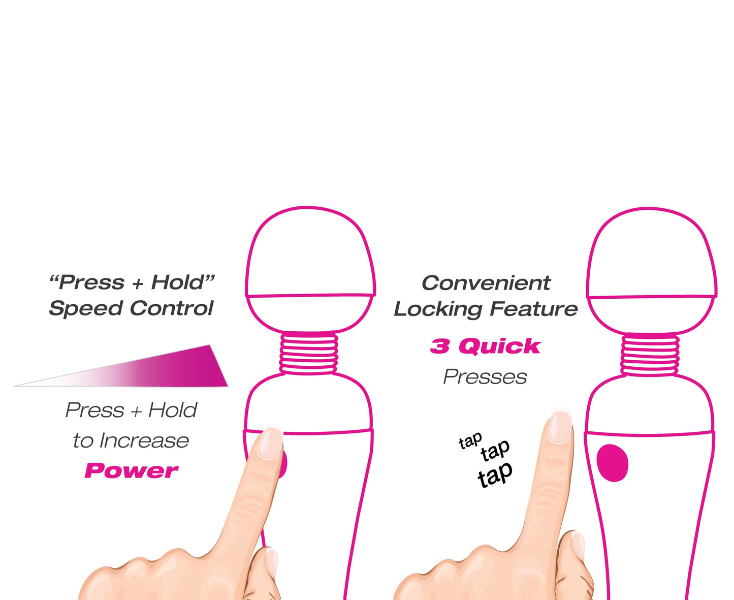 PalmPower Massage Wand Recharge Waterproof