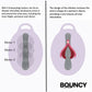 Bouncy Bliss Classic Inflatable Sit-On Vibrator Vibrating Pad
