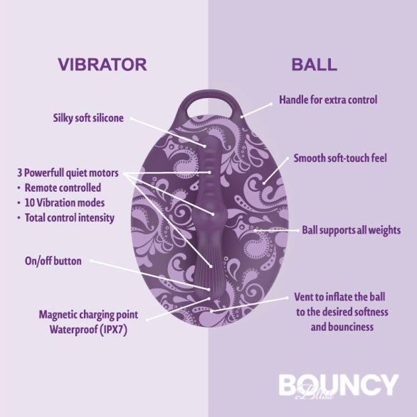 Bouncy Bliss Flow Inflatable Sit-On Massager Vibrating Pad