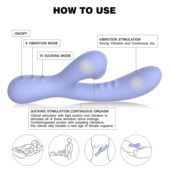 SXE Jena - Suction Rabbit Vibrator (Lilac)