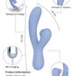 SXE Jena - Suction Rabbit Vibrator (Lilac)