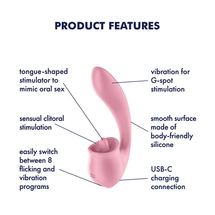 Satisfyer Tongue Genius - Pink Flicking Clitoral G-Spot Stimulator Vibrator