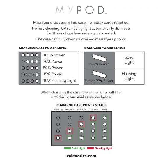 Calexotics MyPod Massager Vibrator with UV Sanitizing Light White