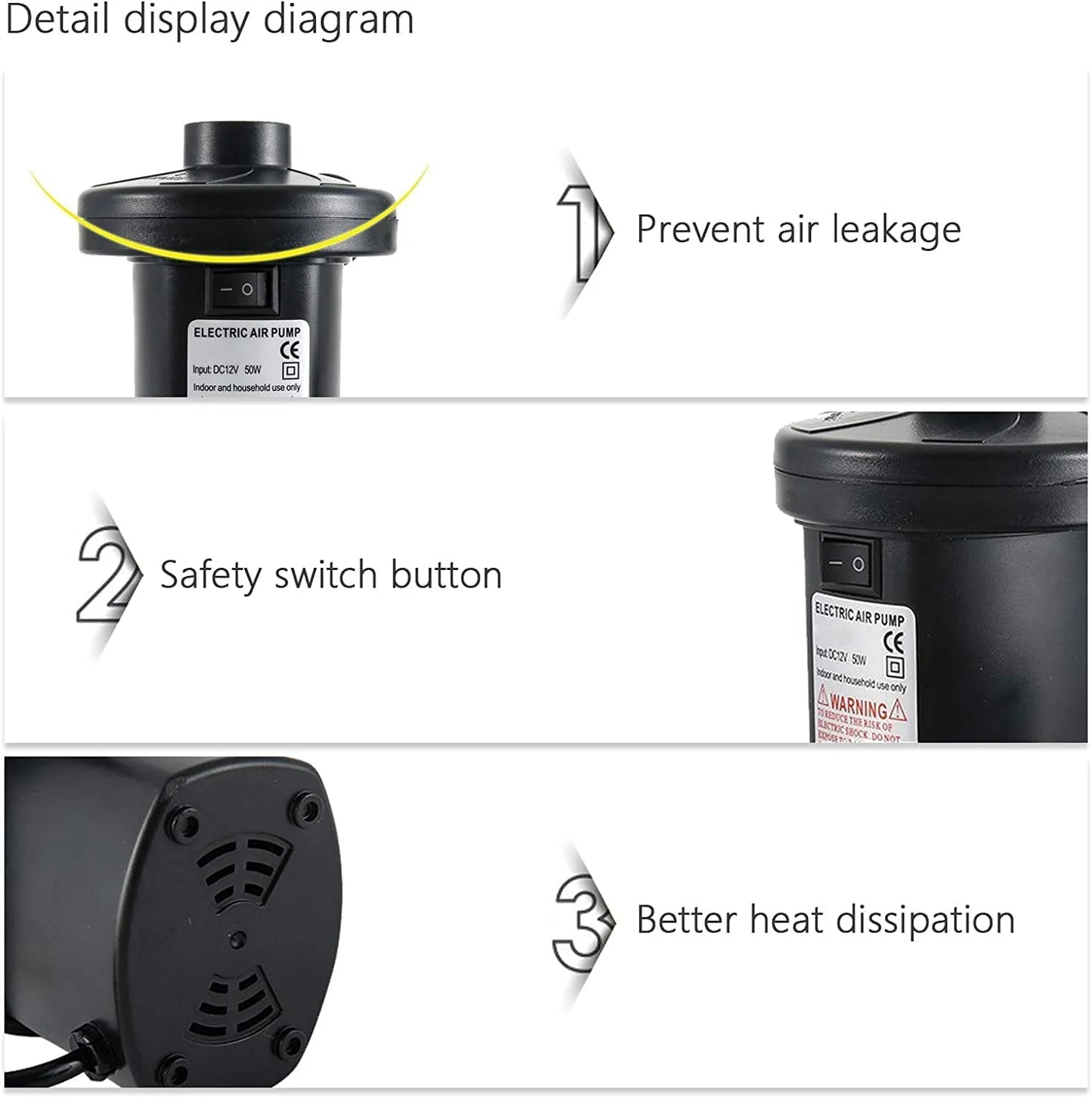 Eroticgel Nuru Inflatable Massage Air Mattress 232cm x 125cm x 15cm + Electric Pump