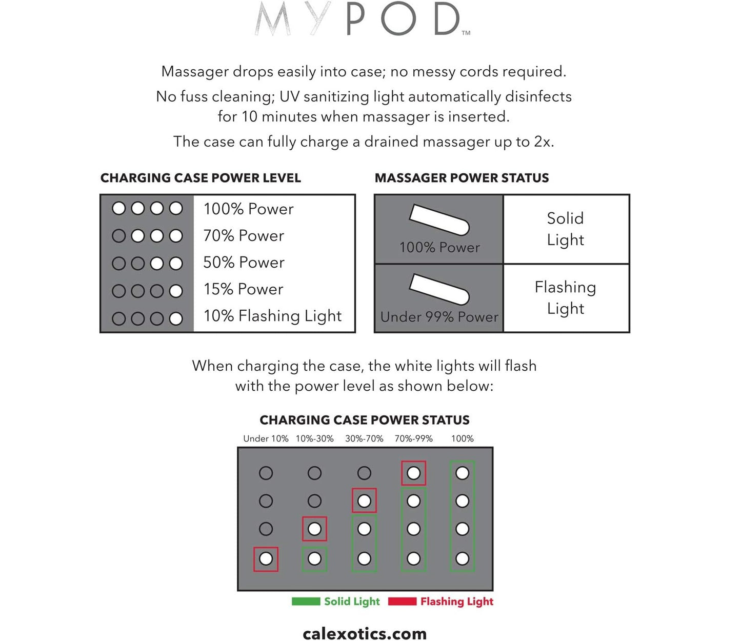 Calexotics MyPod Massager Vibrator with UV Sanitizing Light Black