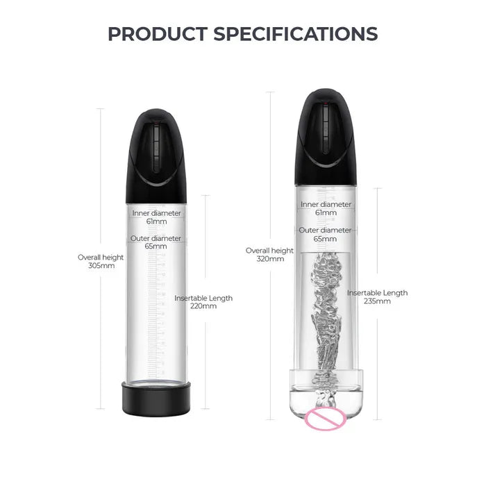 LuvPump Smart 2-in-1 Automatic Penis Pump