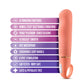 Blush Novelties | Aria Smokin' AF - Coral 15.2cm Vibrator