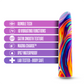 Blush Novelties Limited Addiction Psyche - Power Vibe - Rainbow 10.2cm Bullet