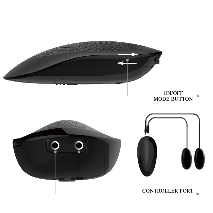 Crazy Bull Vagina And Anal Masturbator Flesh w Vibration 300mm x 185mm x 120mm / 1.1kg