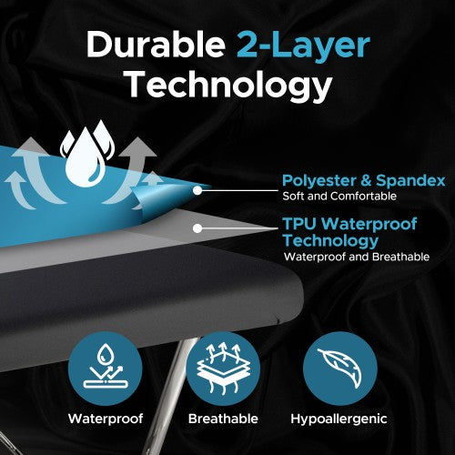 Eroticgel Black Waterproof Massage Table Fitted Sheet 83cm x 203cm