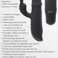 Evolved RINGMASTER Black 23.1cm USB Rechargeable Rabbit Vibrator