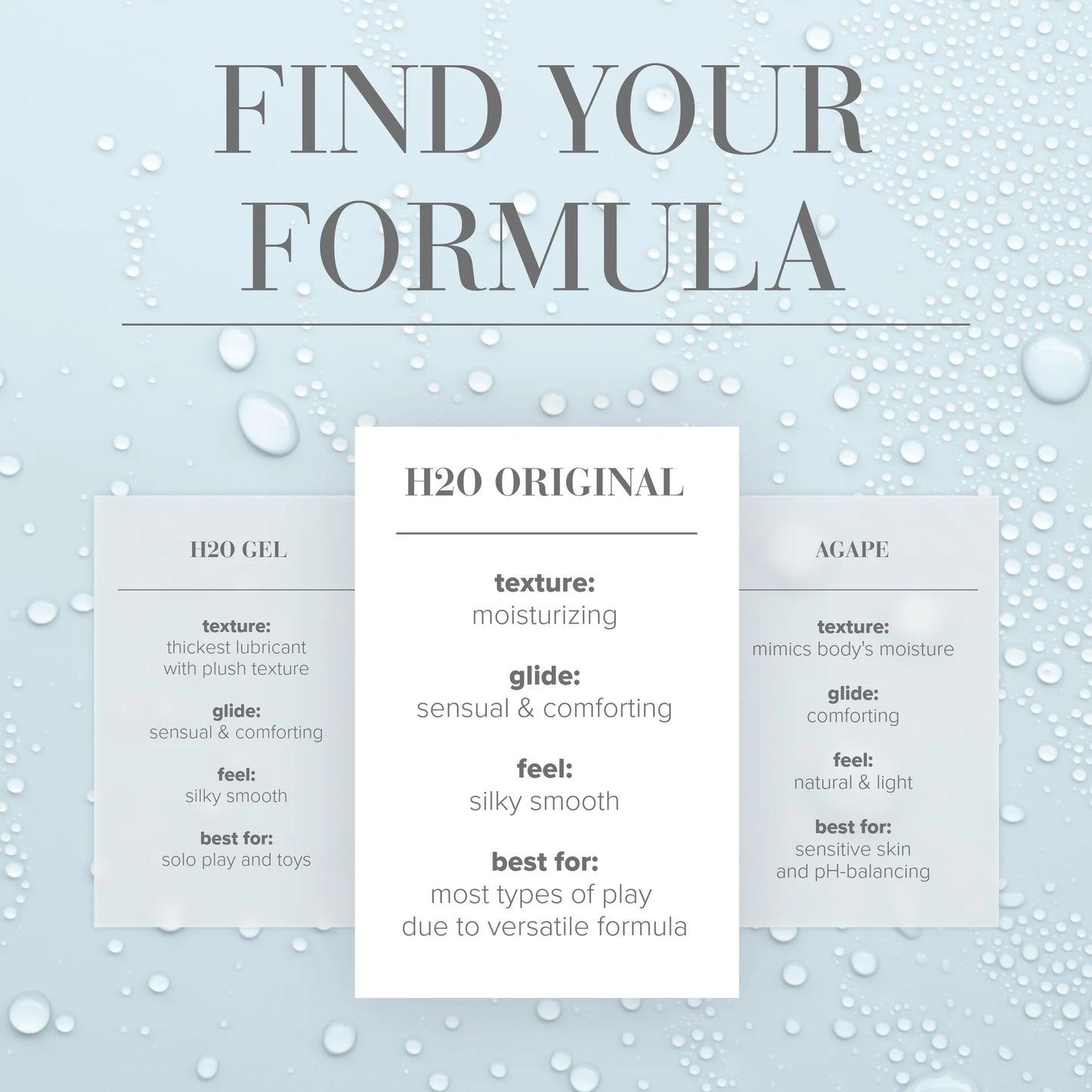 JO H2O Original Water Based Lubricant 1oz/30ml