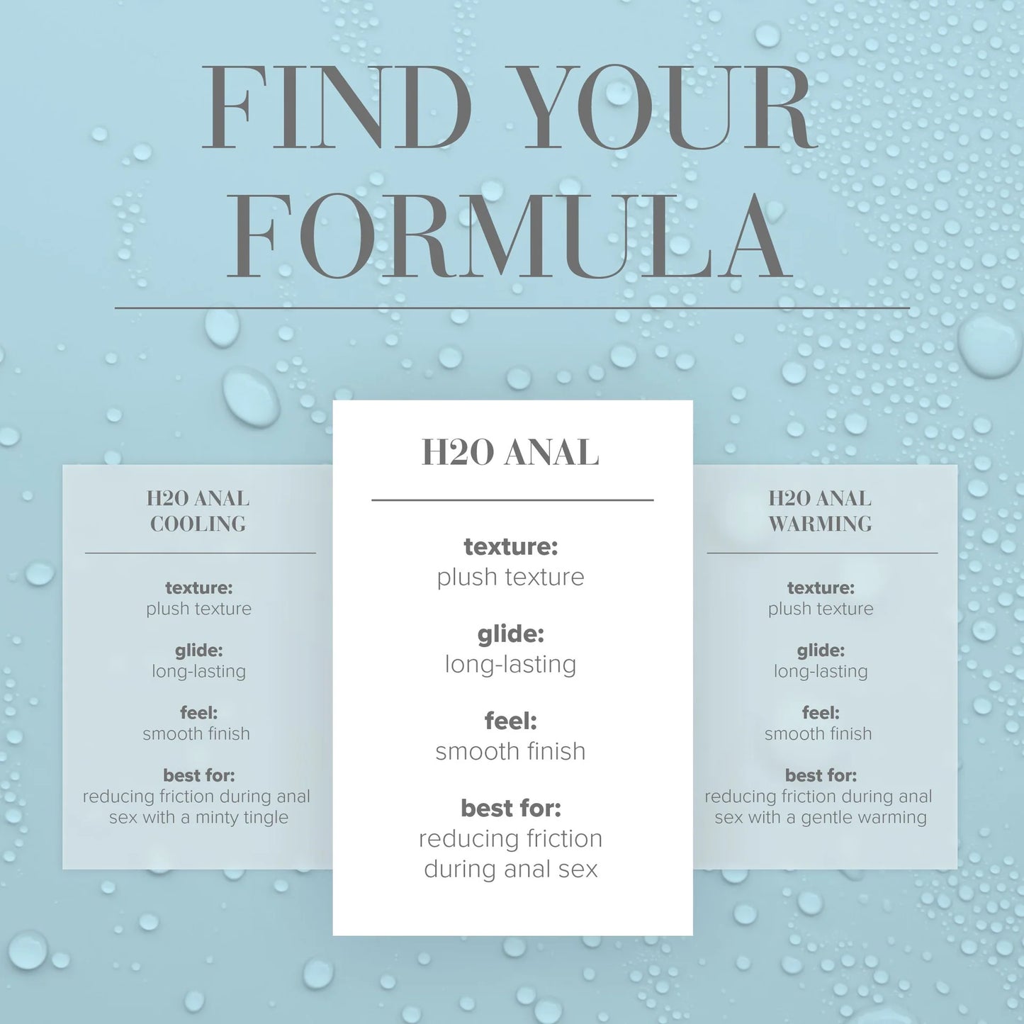 JO H2O Anal Water Based Lubricant 4oz/120ml