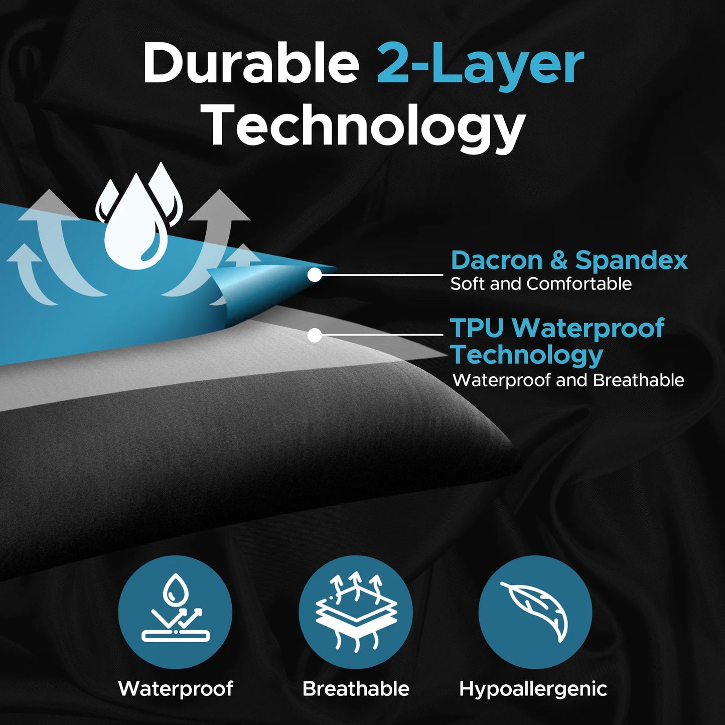 Eroticgel SUPER KING Waterproof Fitted Sheet 204cm x 204cm + 35cm