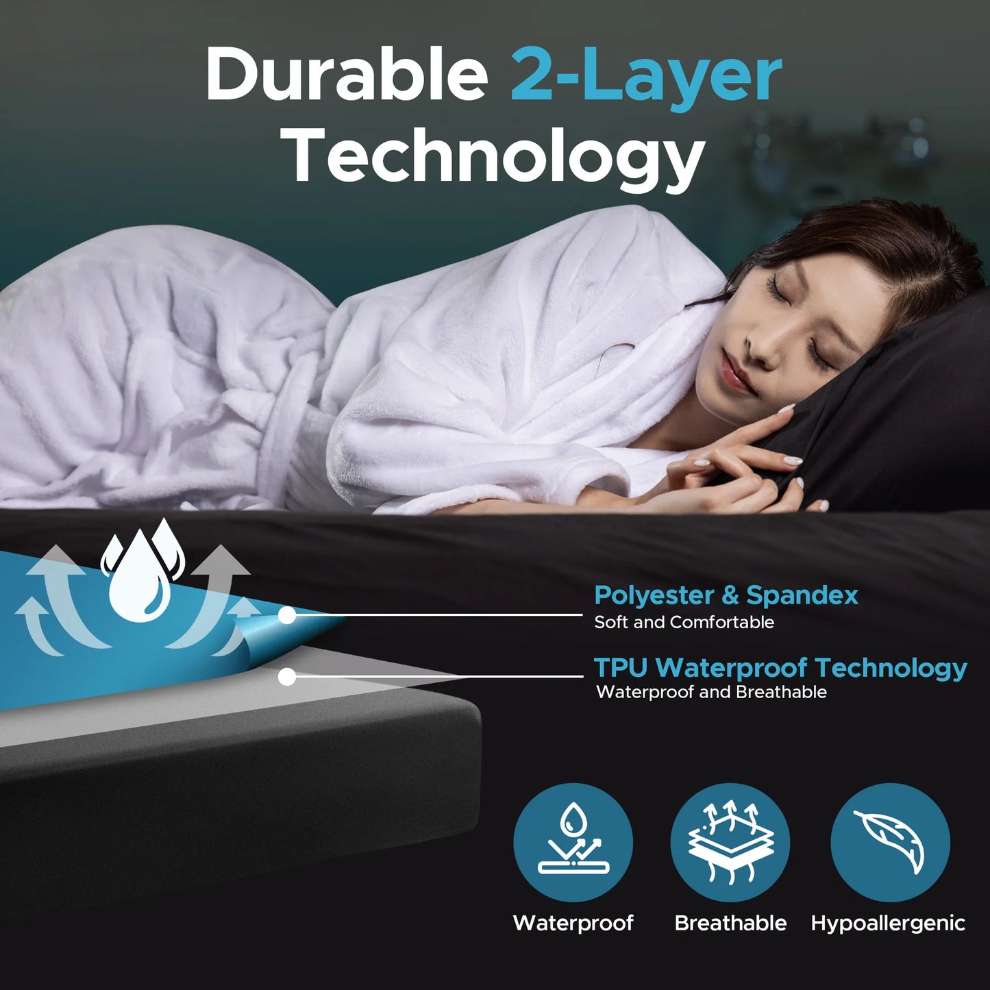 Eroticgel QUEEN Waterproof Fitted Sheet EXTREME Edition 152cm x 203cm + 35cm