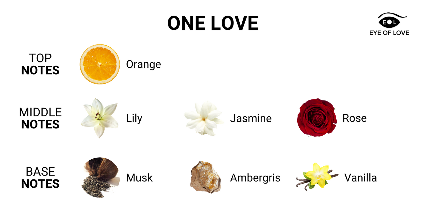 Eye Of Love Pheromone Body Spray One Love Cologne for Women to attract Men 10ml