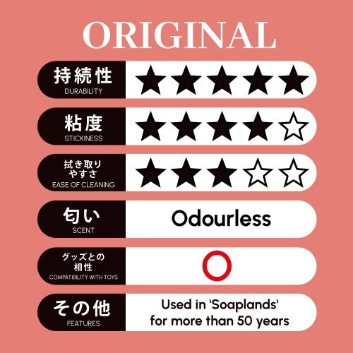 Pepee Original Water Based Lubricant 600ml