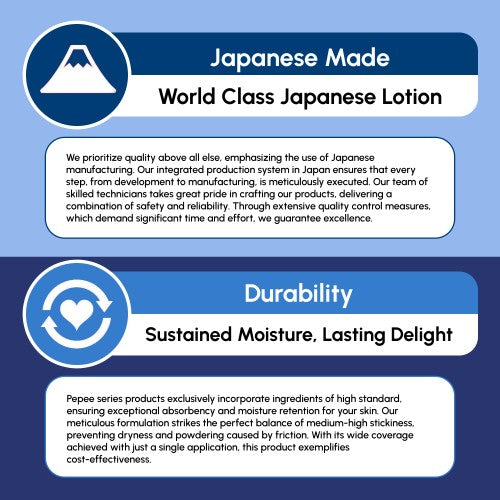 Pepee Blue Cap Water Based Lubricant 360ml