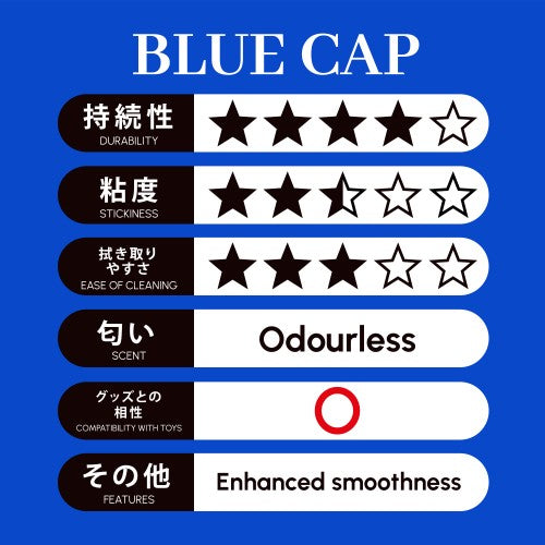 Pepee Blue Cap Water Based Lubricant 360ml